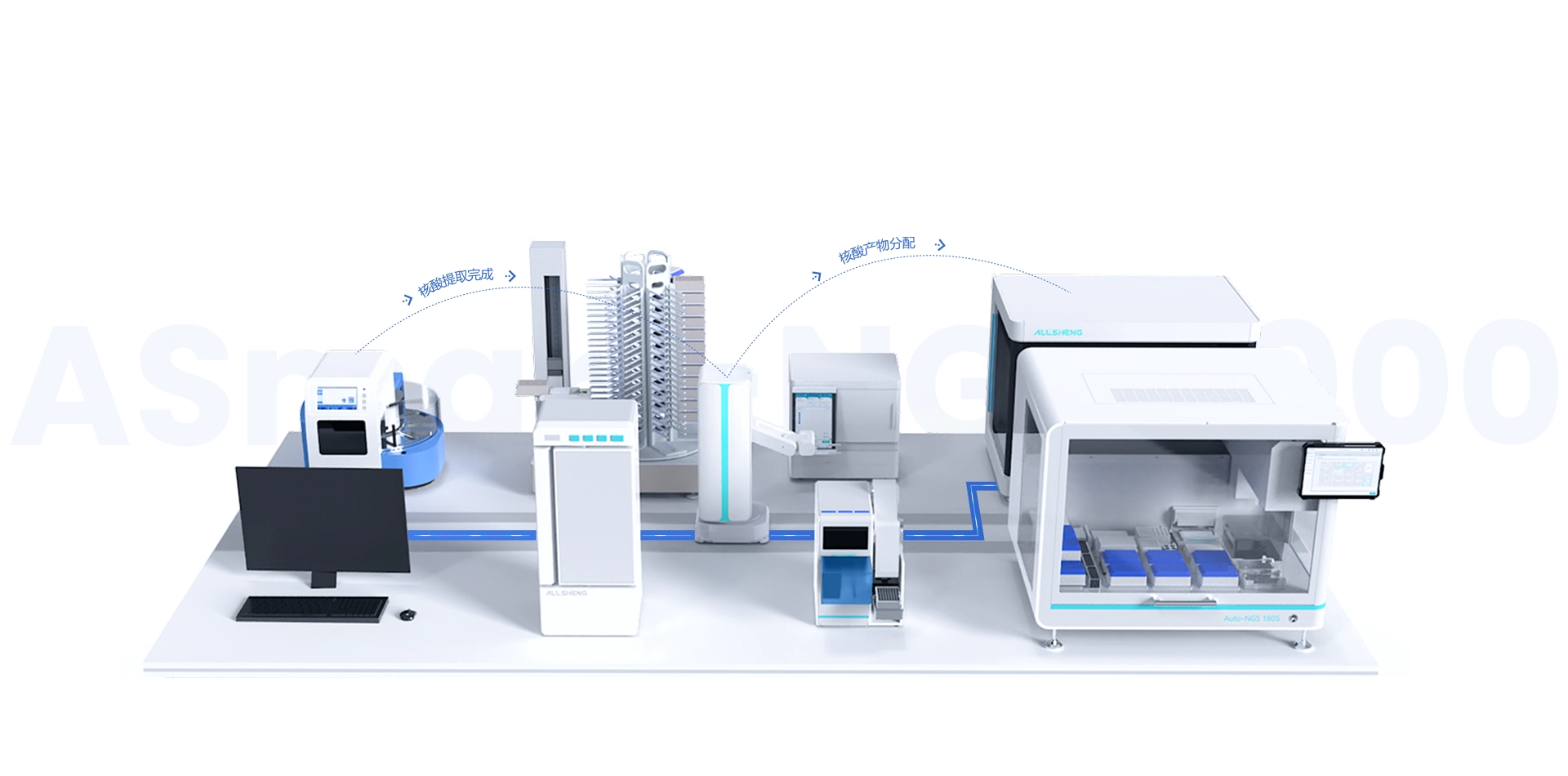 全自动核酸提取仪