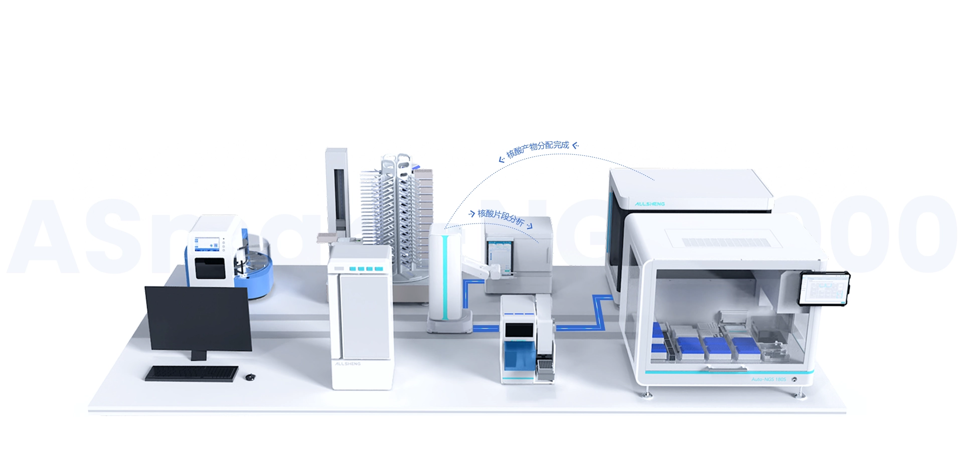 全自动移液工作站