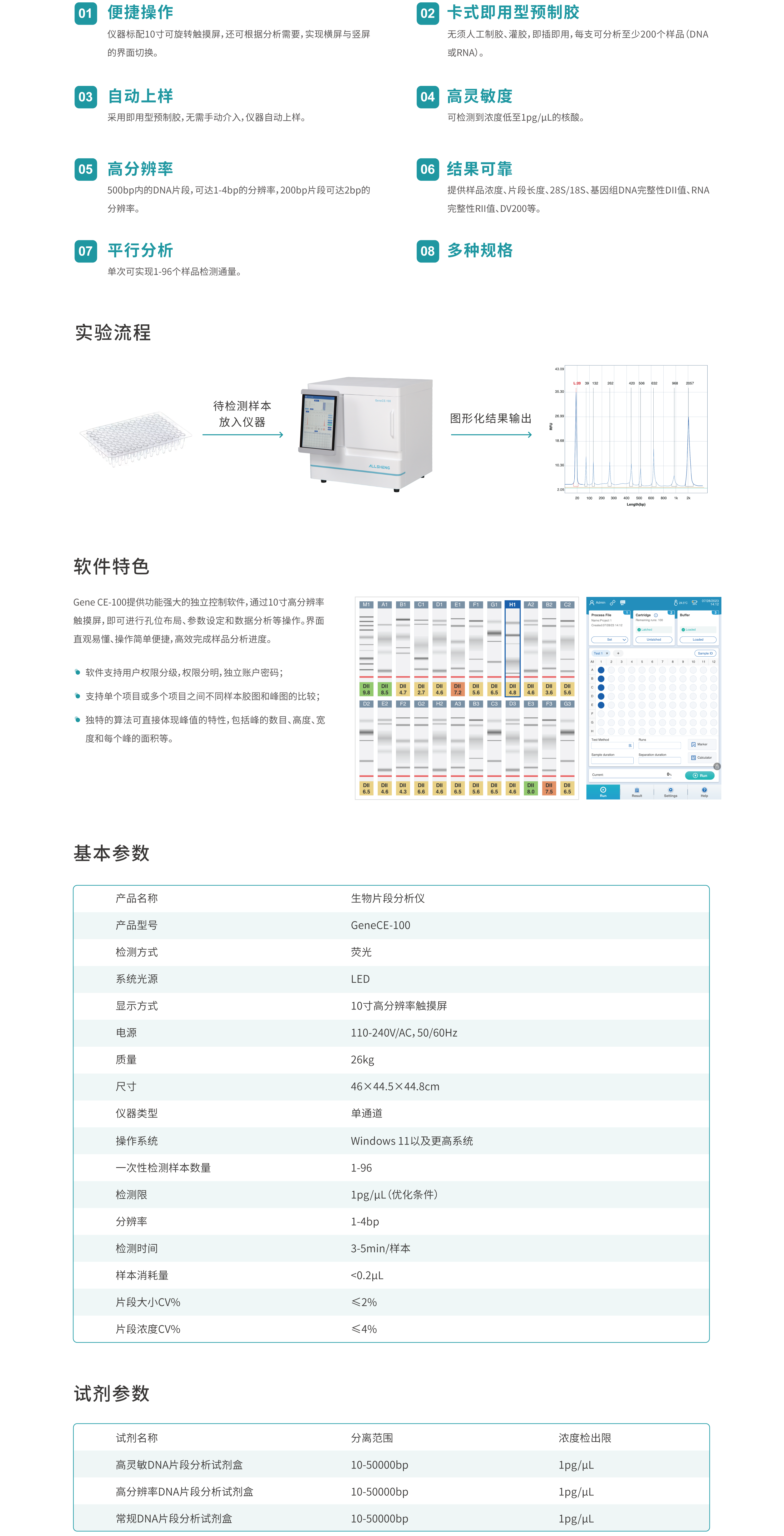 毛细管详情.png